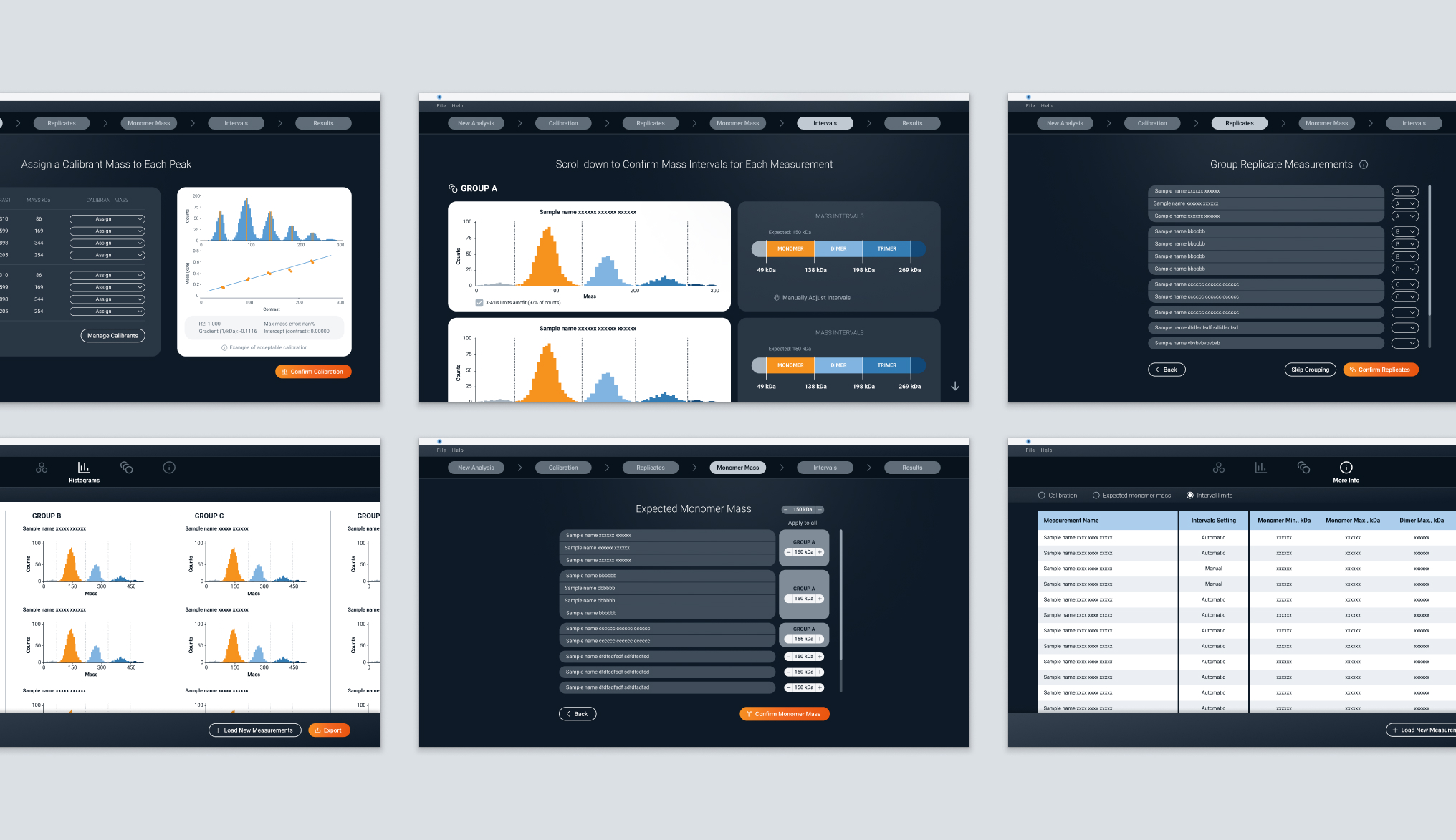 Antibodies scientific software interface