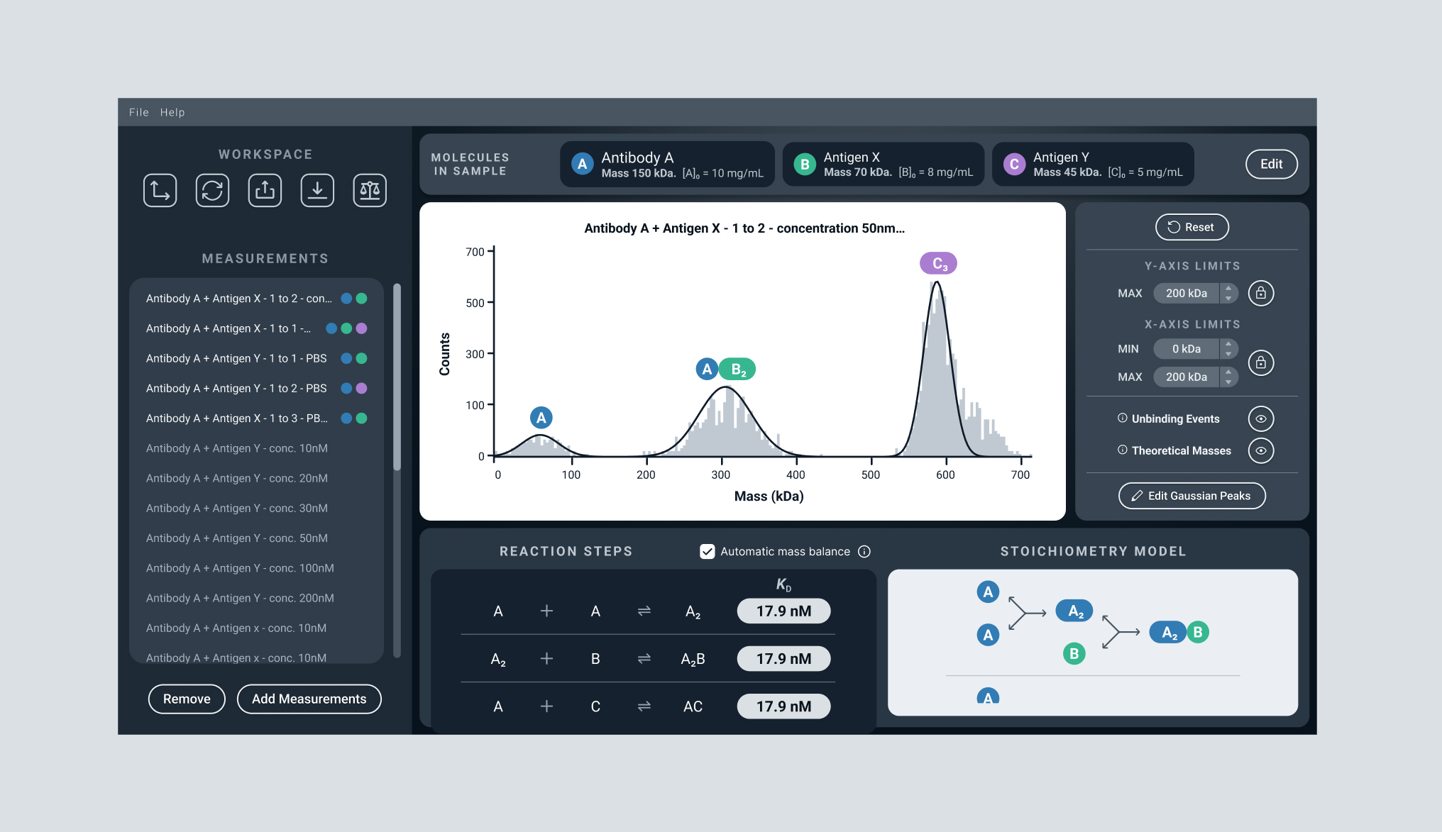 Scientific interaction workflow interface