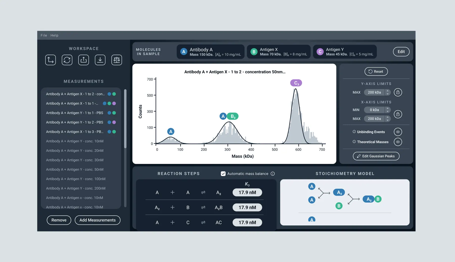 Scientific interaction workflow interface