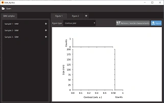 Existing software empty plot view