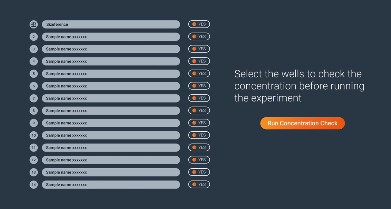 Concentration Check screen showing well list with primary action