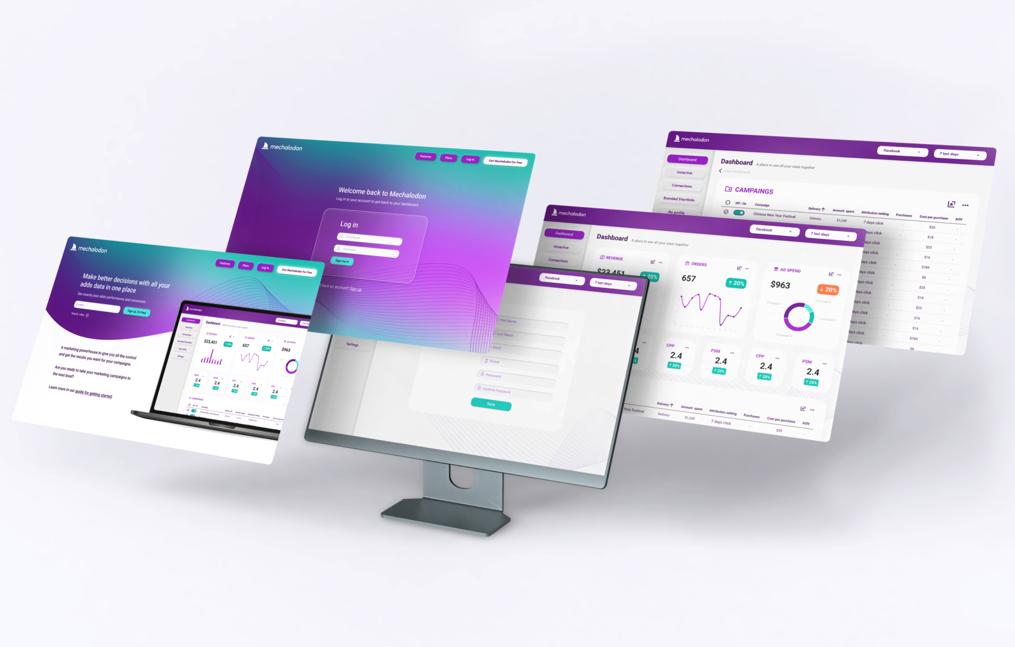 Mechalodon analytics product screens
