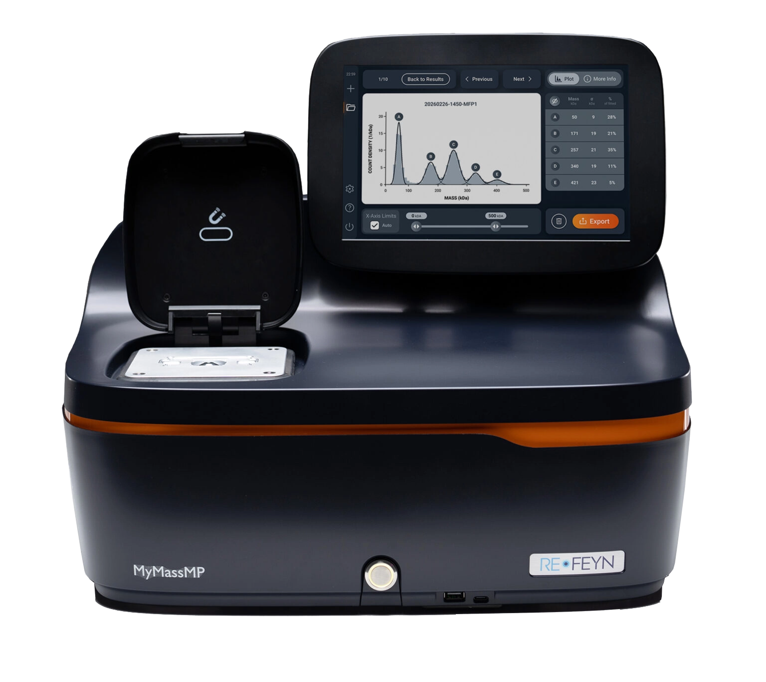 MyMass instrument with touchscreen interface