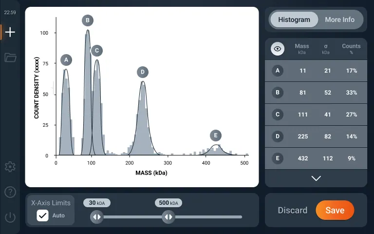 More than 5 peaks detected interface